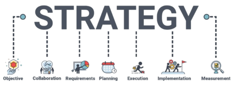 Strategic Advisory