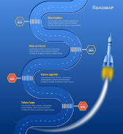 Technology Assessments & Roadmaps
